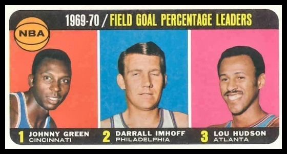 3 1969-70 Field Goal Percentage Leaders